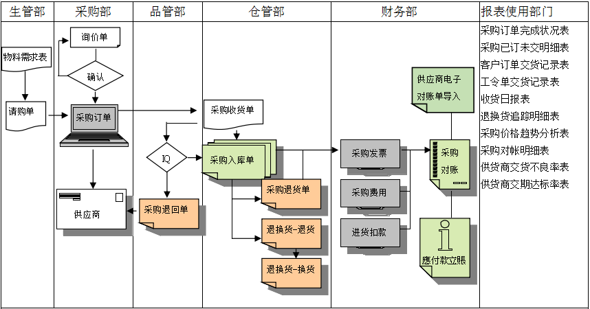 星空官方网页版_星空(中国)软件