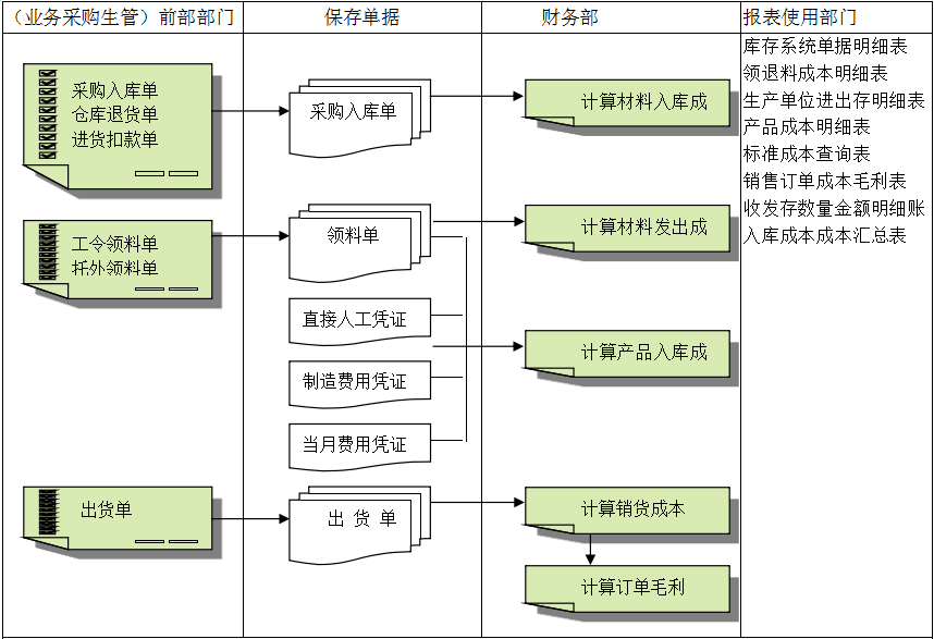 星空官方网页版_星空(中国)