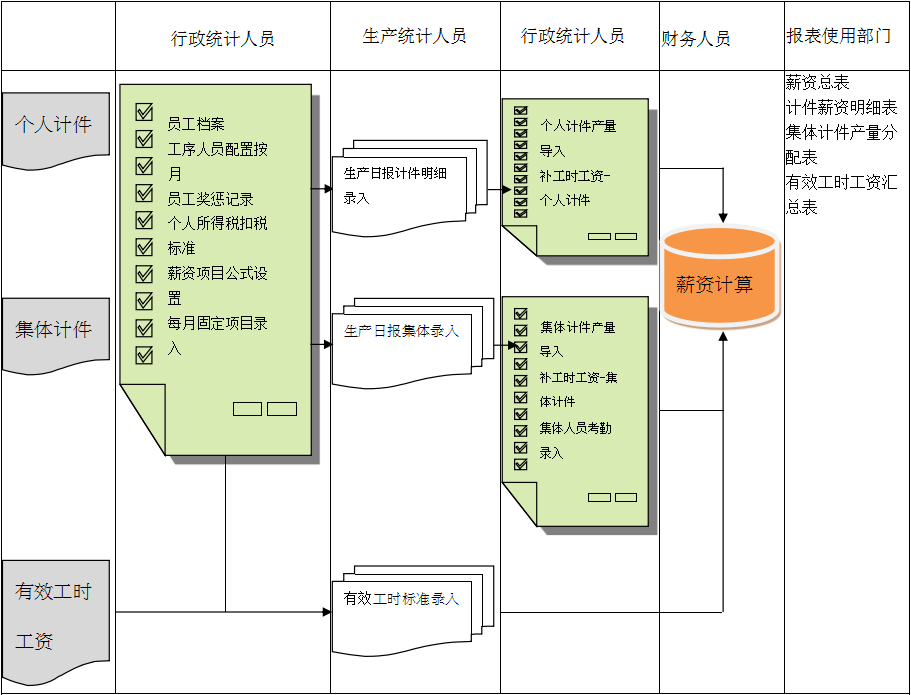 星空官方网页版_星空(中国)软件