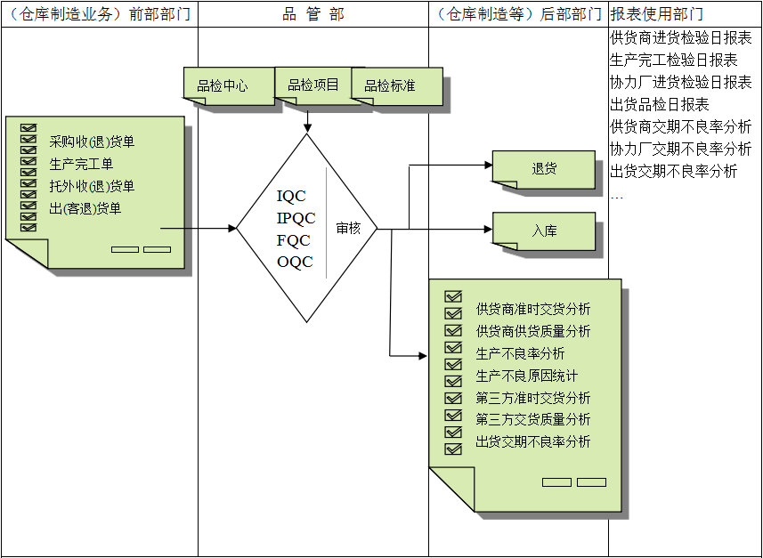 佛山星空官方网页版_星空(中国)软件