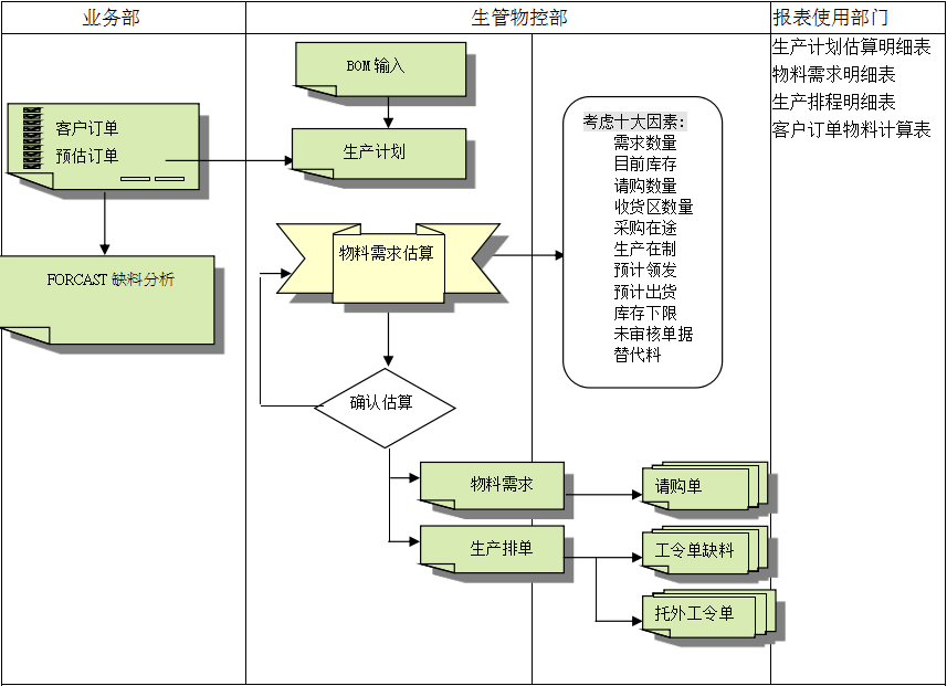 星空官方网页版_星空(中国)软件