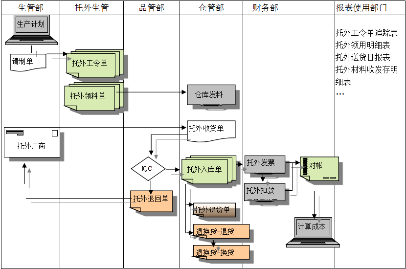 星空官方网页版_星空(中国)系统