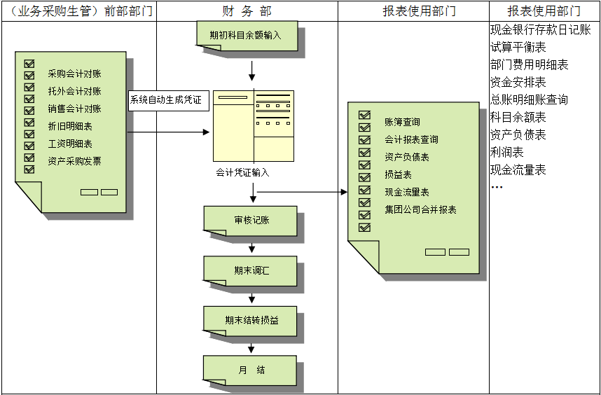 星空官方网页版_星空(中国)软件