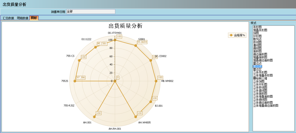 顺景介绍星空官方网页版_星空(中国)管理系统的益处及其作用