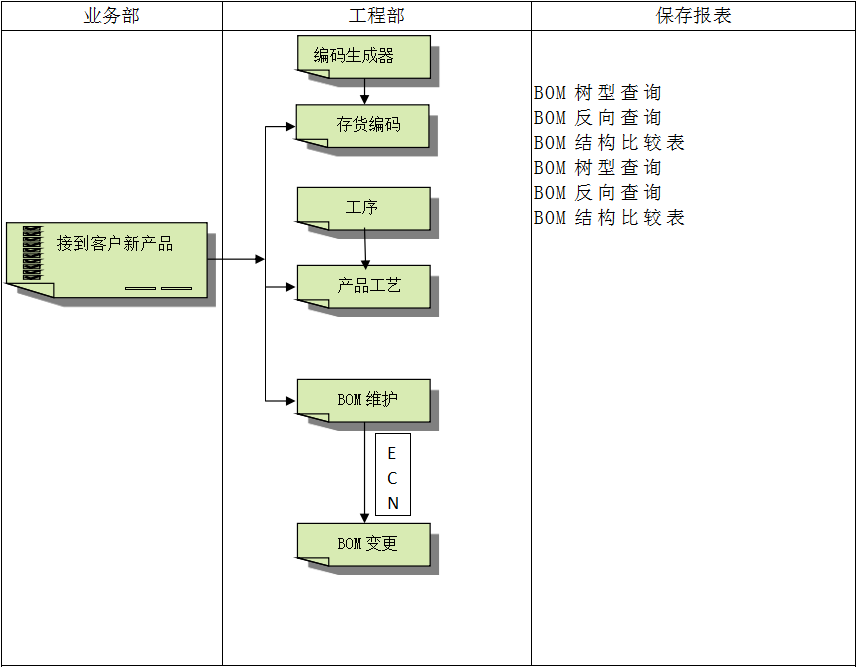 星空官方网页版_星空(中国)软件系统