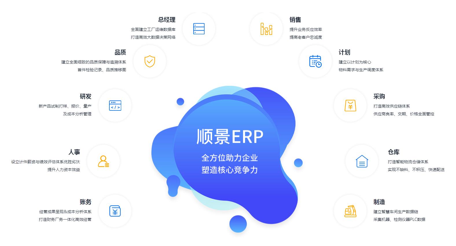 星空官方网页版_星空(中国)管理系统