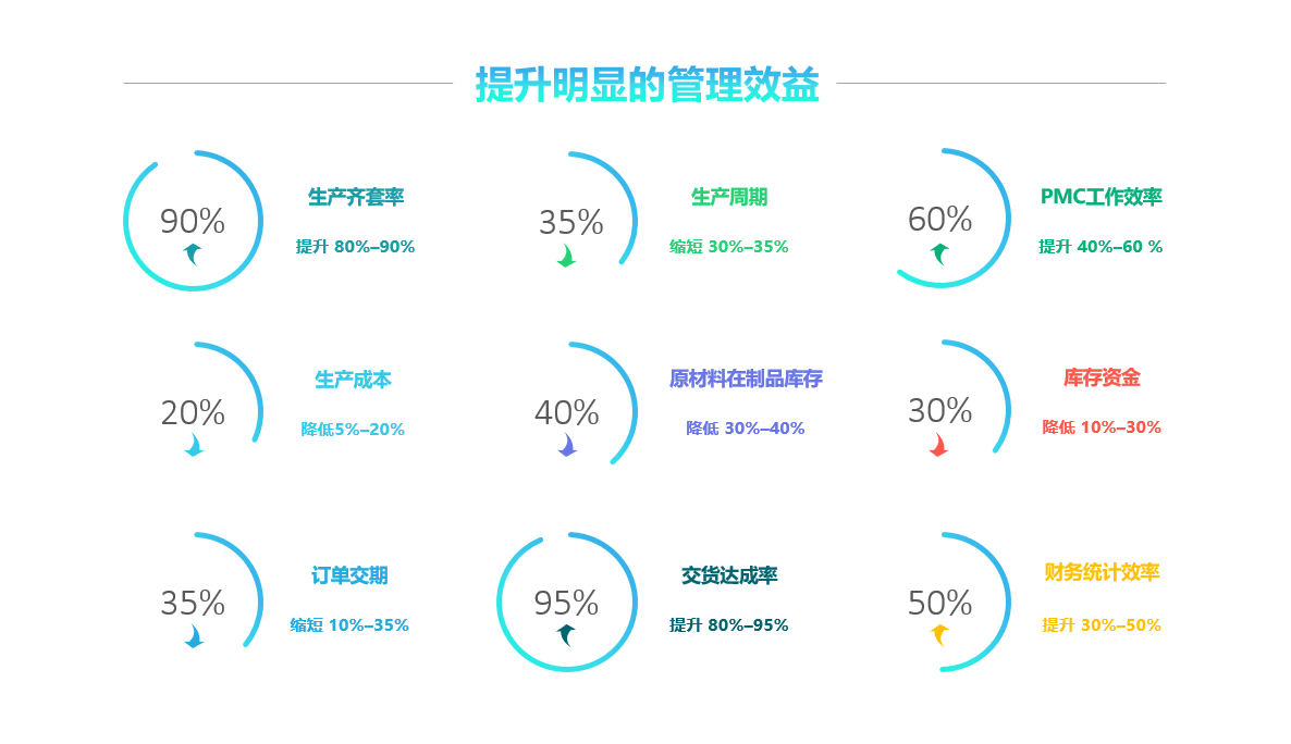 星空官方网页版_星空(中国)软件