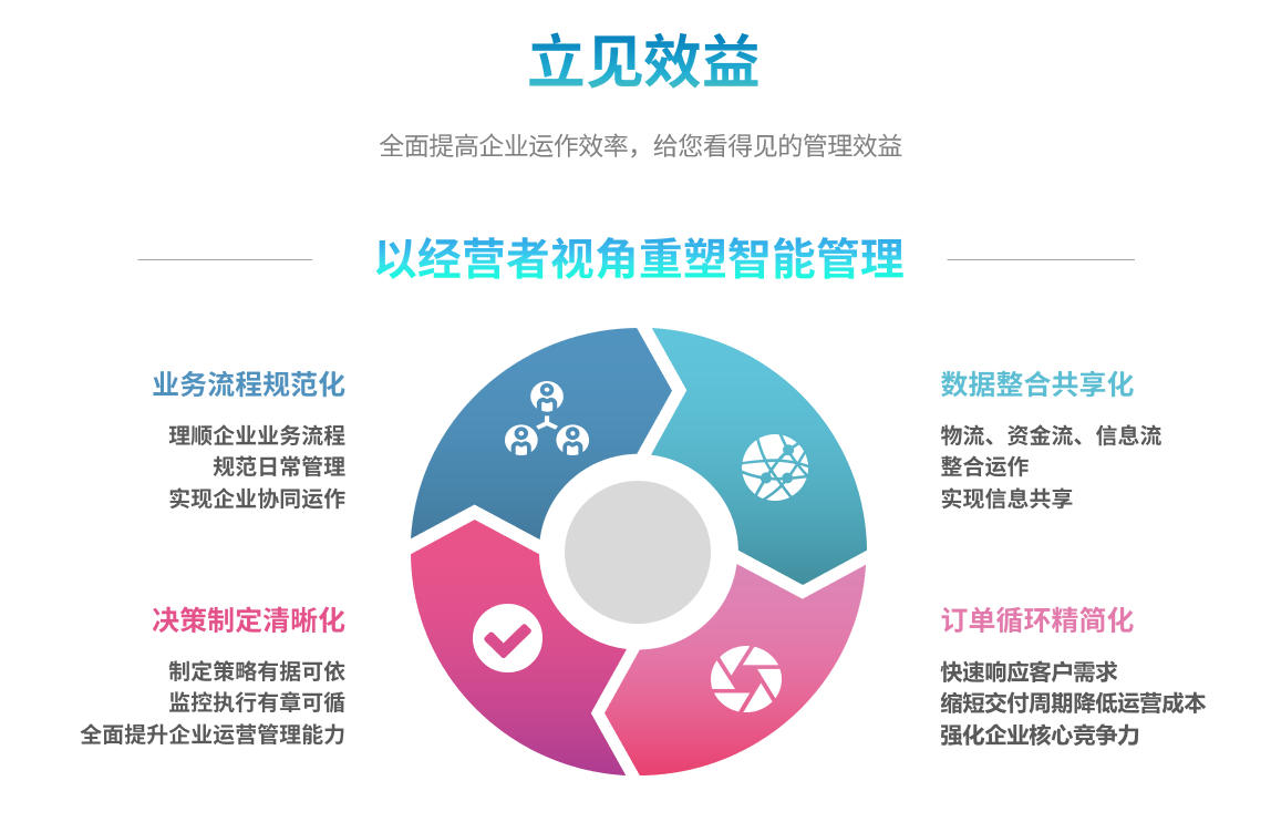 星空官方网页版_星空(中国)系统