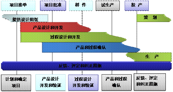 星空官方网页版_星空(中国)