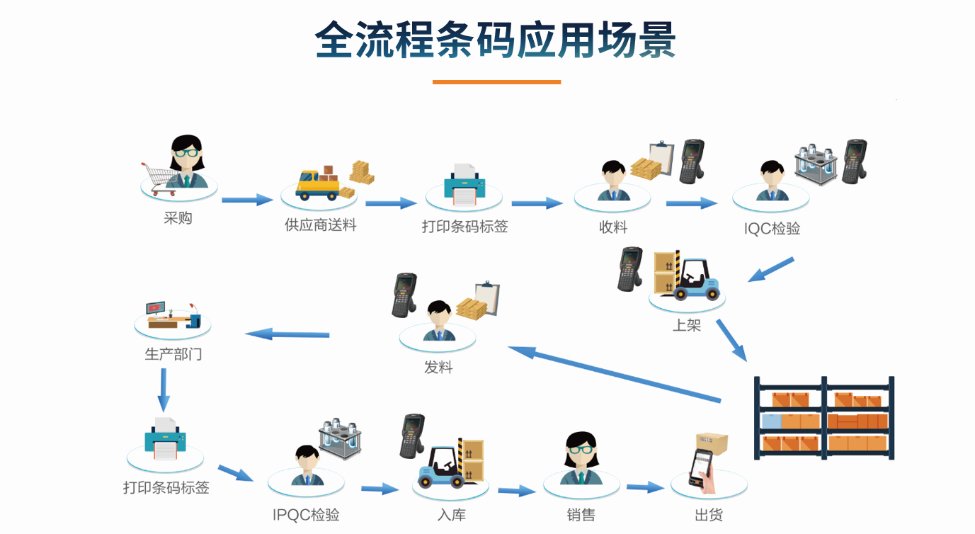 目前企业星空官方网页版_星空(中国)的应用状况怎么样?